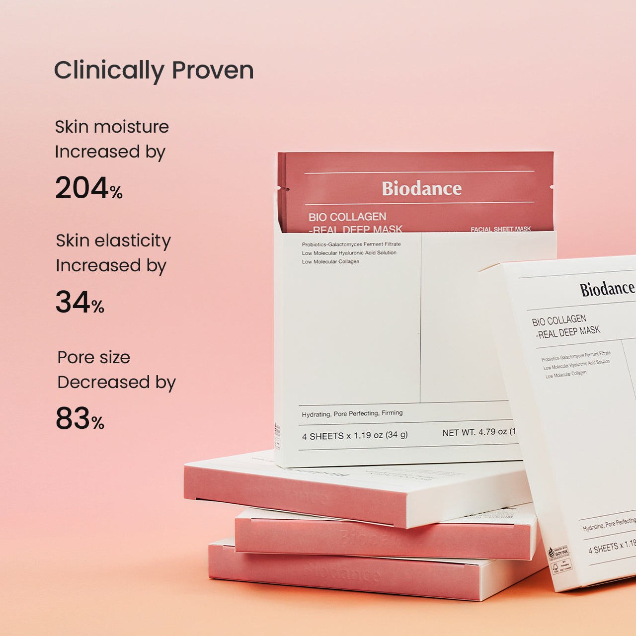 BIODANCE Bio-Collagen Real Deep Mask, Hydrating Overnight Hydrogel Mask, Pore Minimizing, Plumping, Elasticity Improvement, Korean Skincare, Stocking Stuffers for Teen Girls | 1.19oz(34g) x 16ea