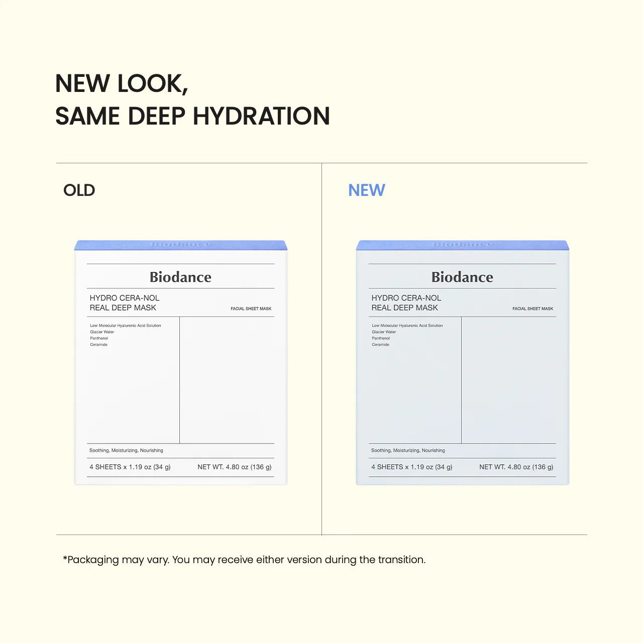 BIODANCE Hydro Cera-nol Real Deep Mask, Overnight Hydrogel Mask, Hydrating Facial Mask For Sensitive Skin, Redness Reducing & Quick Soothing Effect, Korean Skincare, Stocking Stuffers |1.19oz(34g) x 16ea
