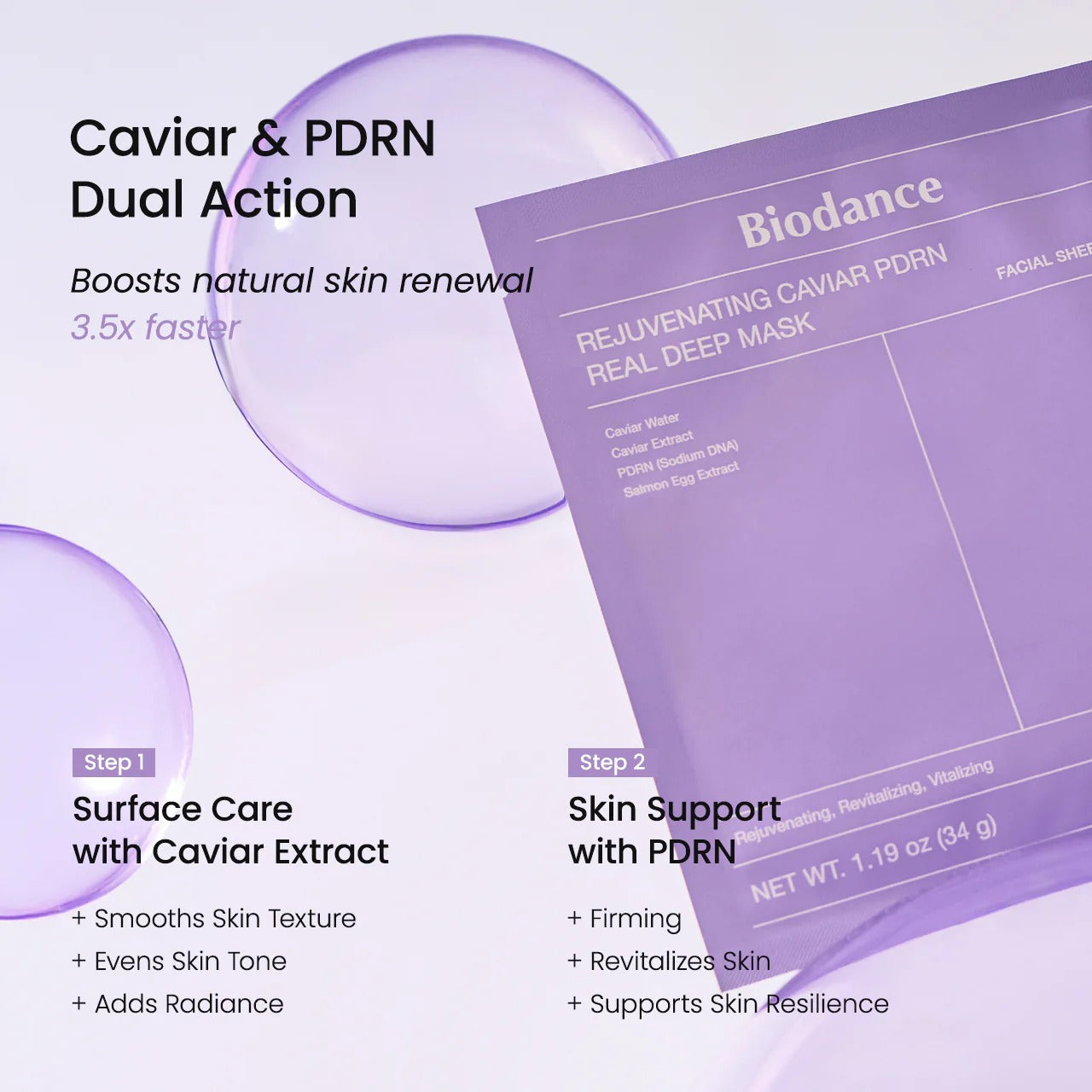 BIODANCE Rejuvenating Caviar PDRN Real Deep Mask, Overnight Hydrogel Mask, Skin Firming & Radiance Boost, Enhancing Recovery for All Skin Types, Korean Skincare, Stocking Stuffers |  1.19oz(34g) x 16ea