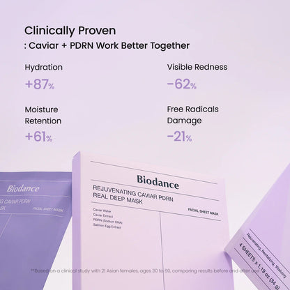 BIODANCE Rejuvenating Caviar PDRN Real Deep Mask, Overnight Hydrogel Mask, Skin Firming & Radiance Boost, Enhancing Recovery for All Skin Types, Korean Skincare, Stocking Stuffers |  1.19oz(34g) x 16ea